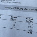 Gospodarstwa domowe mogą skorzystać z dodatkowej zniżki na rachunkach za prąd. Sprzedawcy energii jeszcze w tym roku udzielą upustu w wysokości 125 zł [DEPESZA]